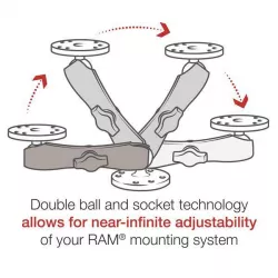 RAM® dlouhé rameno 6" pro kulový kloub