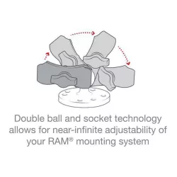 RAM® kompozitní krátké rameno 2,42" pro kulový kloub