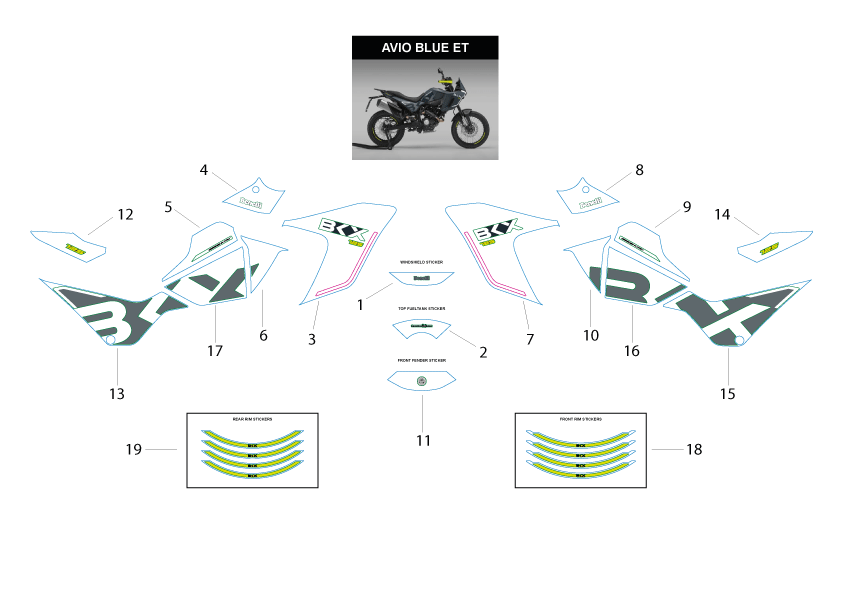 Náhradní díly pro BENELLI BKX 125 EU5 PLUS 2026 - T036 - Samolepky – verze Avio Blu - rozkres